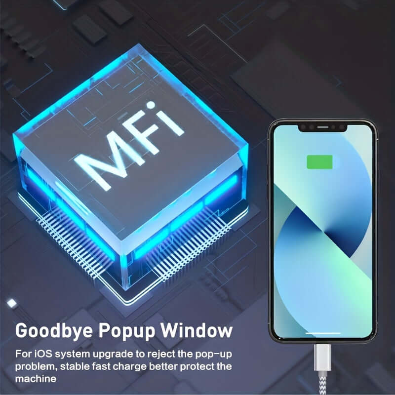 USB-C to Lightning Cable 1/2/3/4-Pack, 6ft Nylon Braided C-Type Fast Charging Cable for iPhone Charger, Compatible with iPhone 14/13/12/11 Pro Max