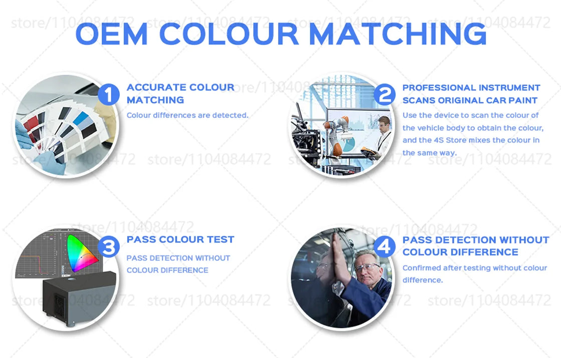 Car Paint Repair Pen For 1990-2025 RENAULT CLIO Paint Scratch Repair Accessories 4PCS