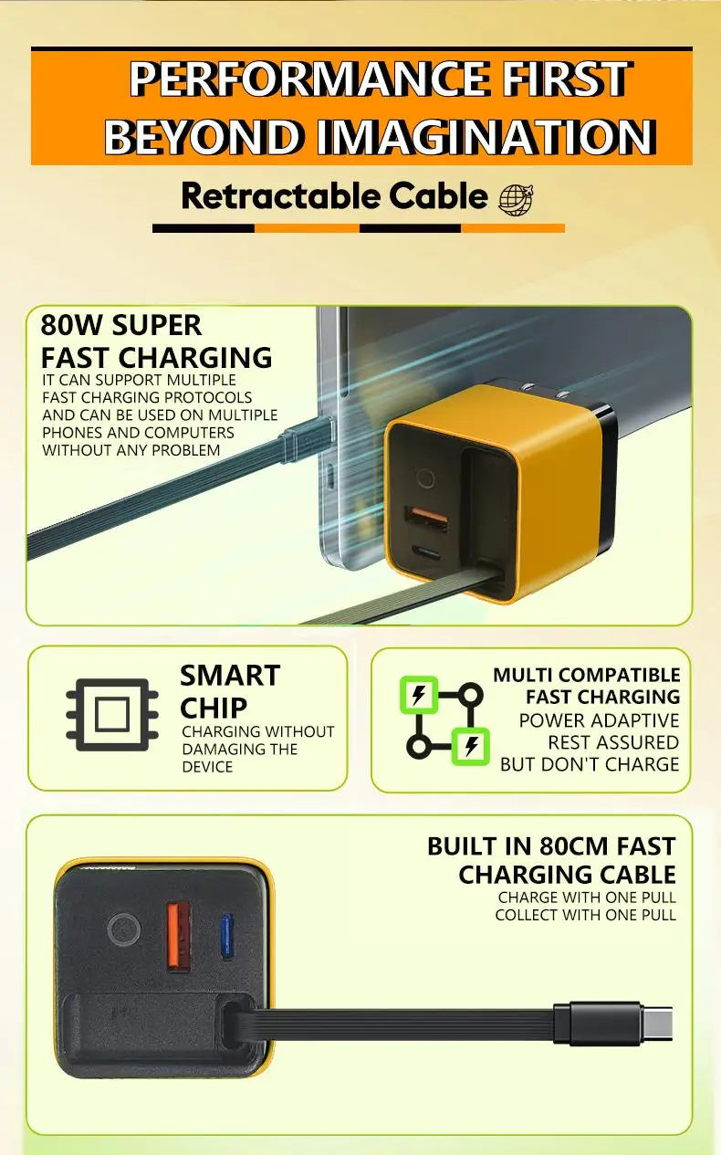 TriCharge 80W Fast Adapter