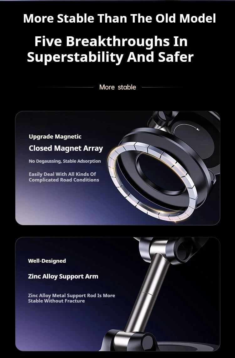 Xiaomi Magsafe 360° Car Phone Holder