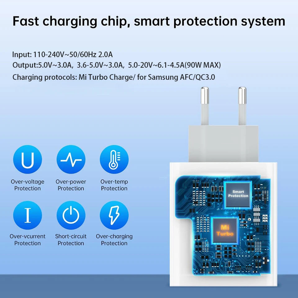 Xiaomi Charger 90w Usb C Hyper Fast Charge 90 Watt Super Chargers Xiao Mi Turbo 4 Poco F7 Pro X7 15 Ultra 14 13 Redmi Note 12