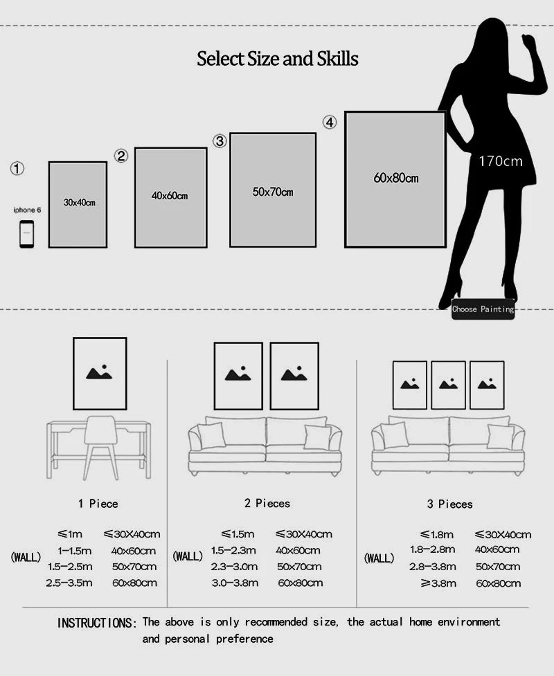 MINISO The New Yorker Paintings for Bedroom Decoration Home Decor Room Decors Aesthetic Pinterest Anime Wall Art Canvas Paint