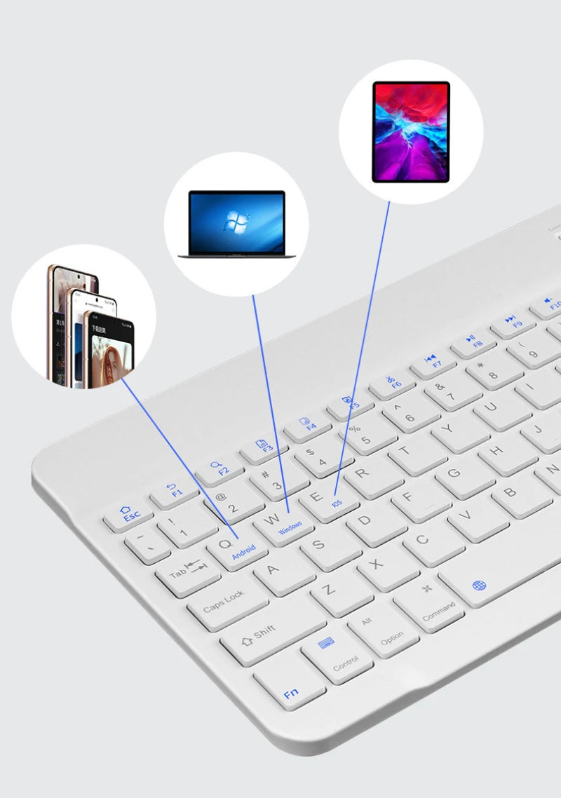 White keyboard with mouse set for iPad 2024, featuring a Bluetooth keyboard by Orbit Gear.