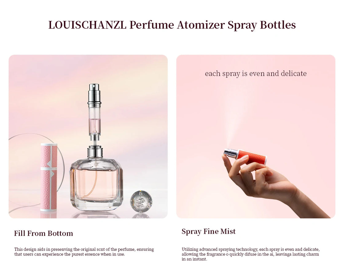 5ml Portable Refillable Perfume Bottle