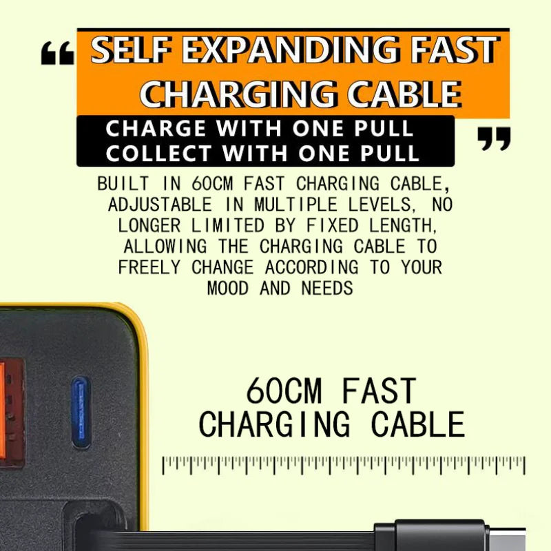 TriCharge 80W Fast Adapter