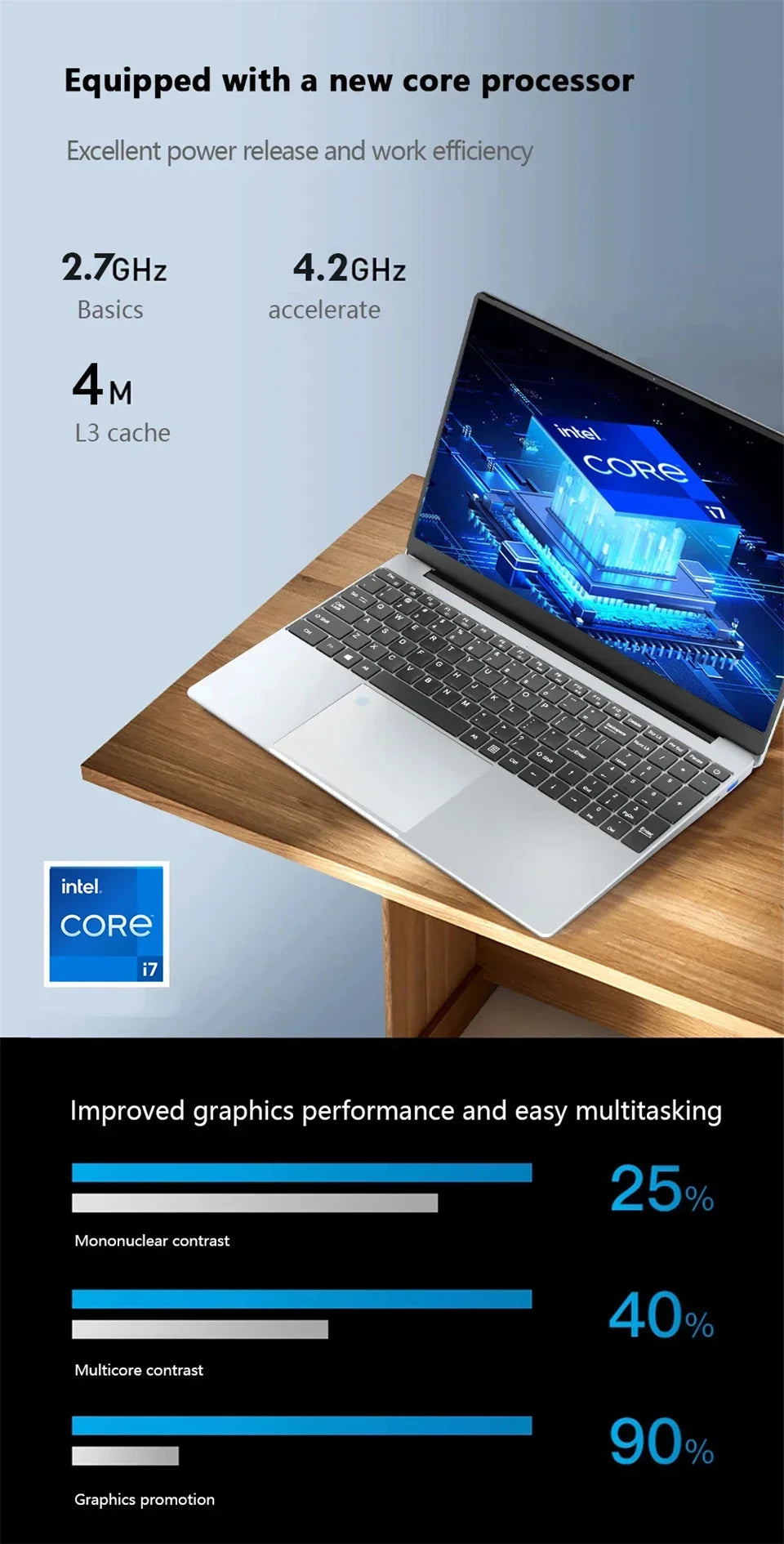 Windows 11 Pro Fingerprint UnIock Notebook 15.6 inch Laptop Computer PC Gamer Intel Core i7 8500Y Office Study Gaming Laptops i7