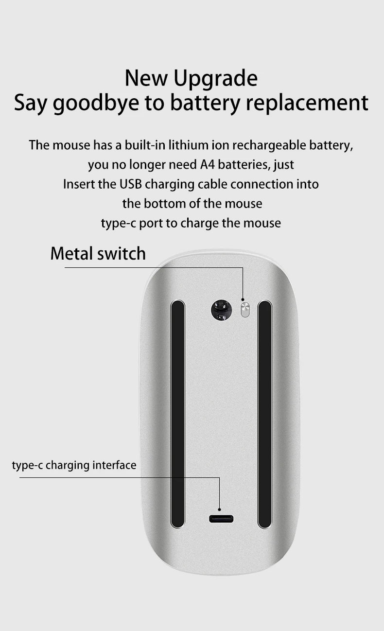 Rechargeable Bluetooth Mouse Magic 3 Ergonomic Multi-Touch BT5.0 Wireless Slim Rechargeable Mouse
