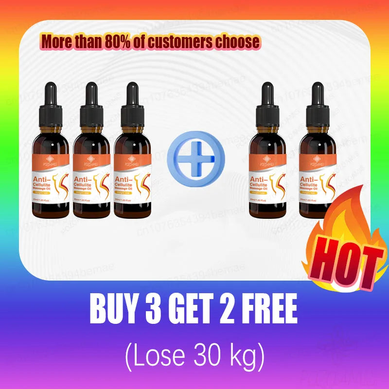 Weight Loss Secrets Unlocking Formula