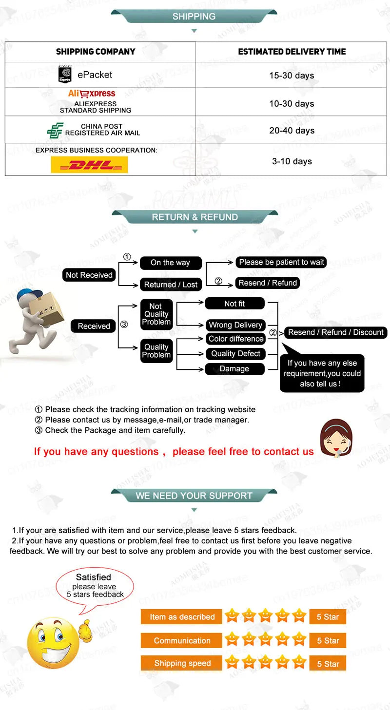 Weight Loss Secrets Unlocking Formula