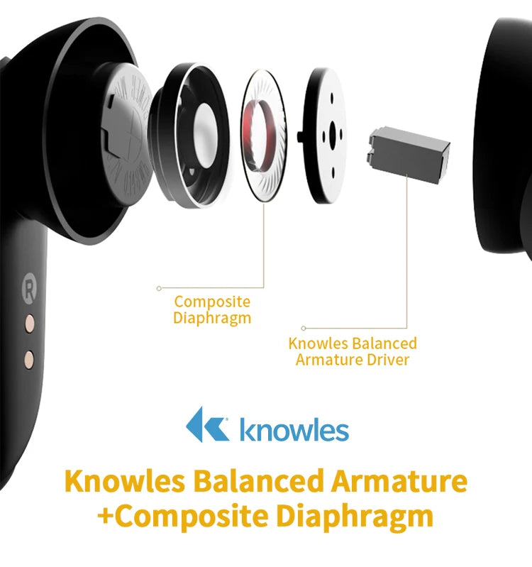 Edifier Neobuds Pro Wireless Bluetooth Earphones TWS Earbuds Hi-Res Wireless Active Noise Cancelling Knowles Balanced Armature